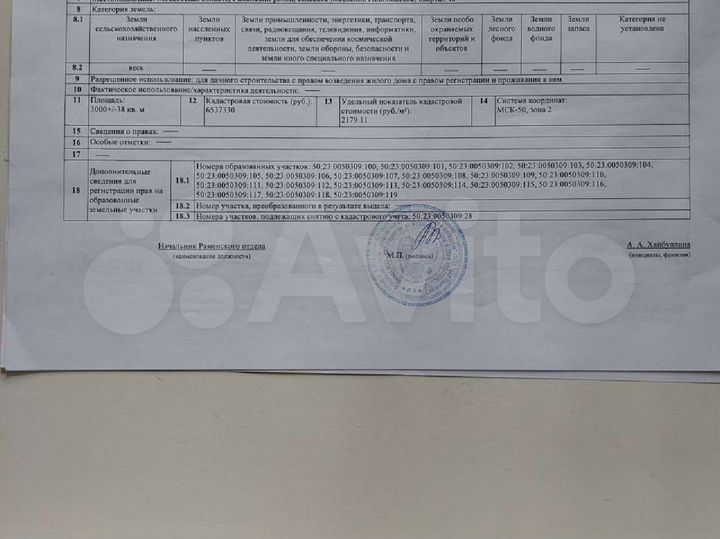 Участок 30 сот. (ИЖС)