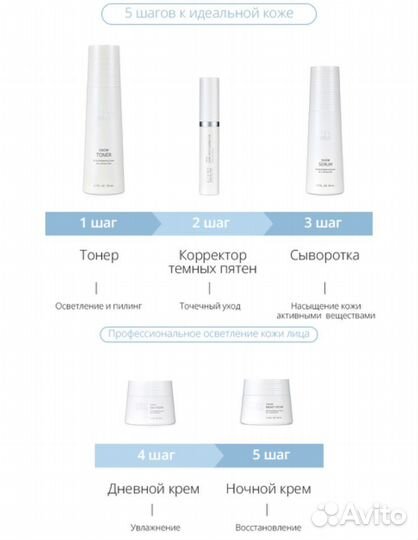 Набор Сноу от атоми (отбеливание кожи)