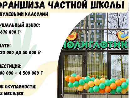 Частная школа по франшизе Полиглотики в Воронеже