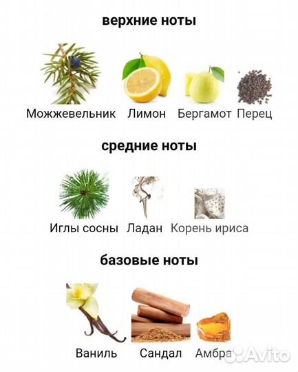 Духи Byredo gypsy water парфюм для женщин и мужчин