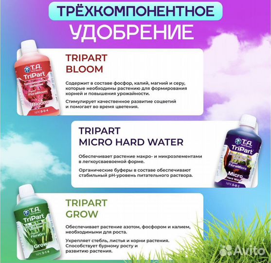 Комплект удобрений 3 шт. по 0,5 л