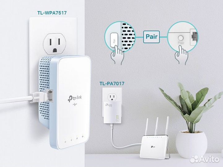 Powerline Mesh TP-Link TL-WPA7517