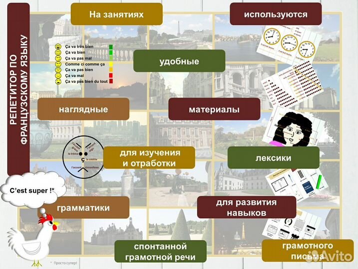 Репетитор: английский, итальянский, французский