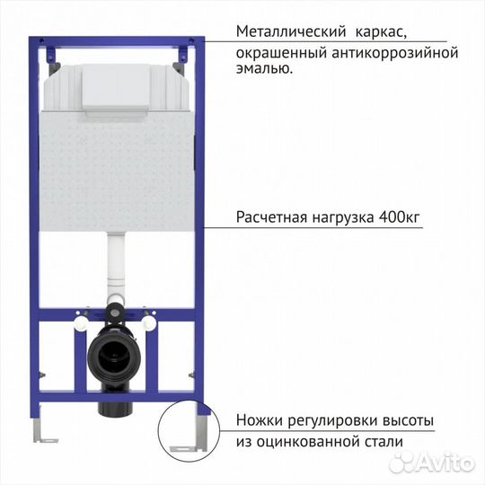 Инсталляция Berges Wasserhaus Novum 040250 для ун