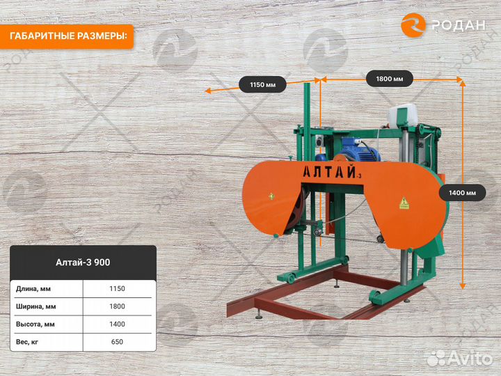 Ленточная пилорама Алтай-3 900
