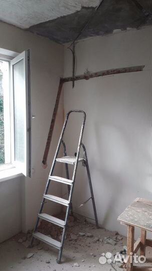 Сплит-системы