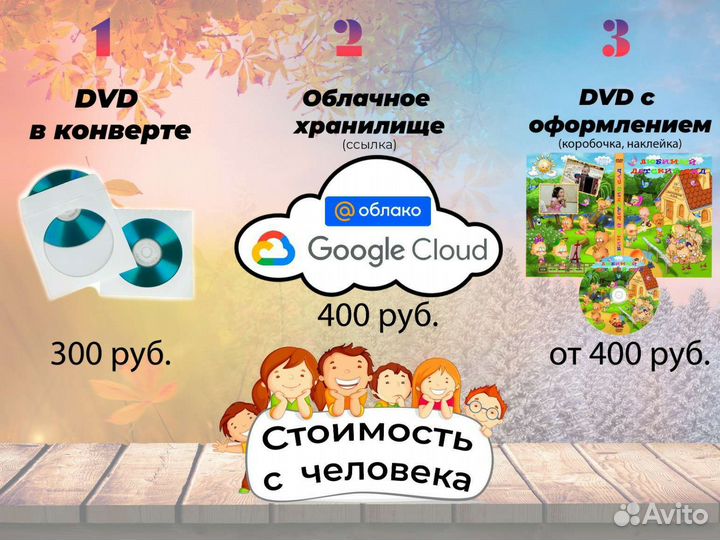 Видеосъёмка видеооператор монтаж (оцифровка)