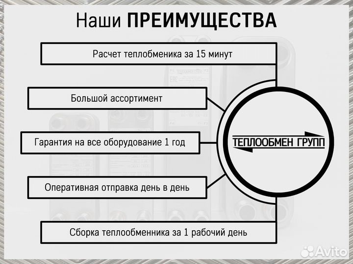 Теплообменник пластинчатый разборный