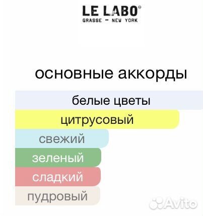 Духи Jasmin 17 Le Labo