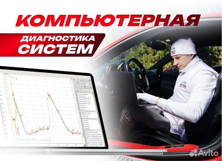 Автоподбор BMW