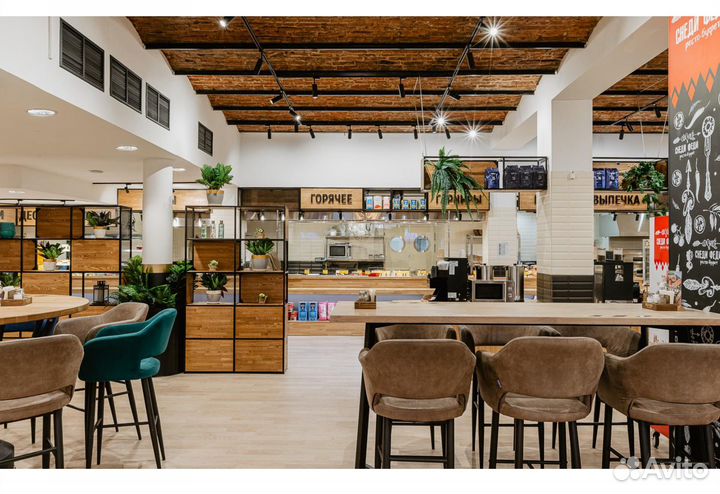 Готовый бизнес Кафе Столовая Общепит цао
