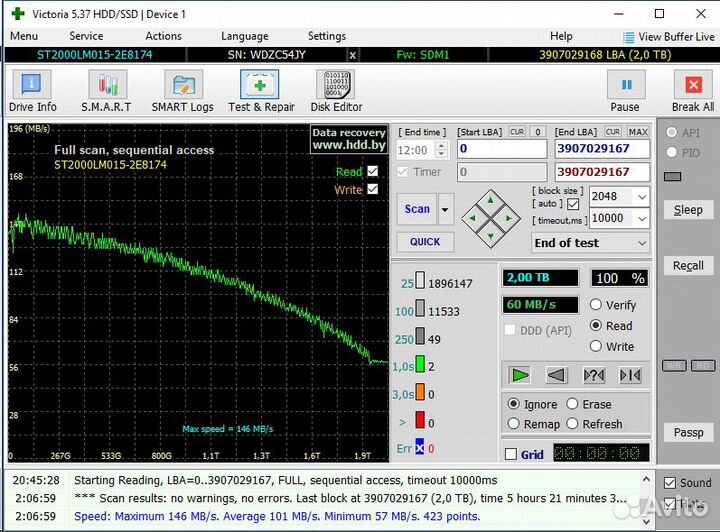 Жесткий диск 2.5 2tb