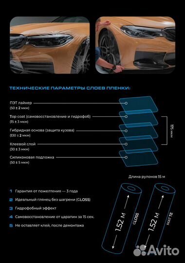 Пленка антигравийная Membrane Hybrid Elite Matte
