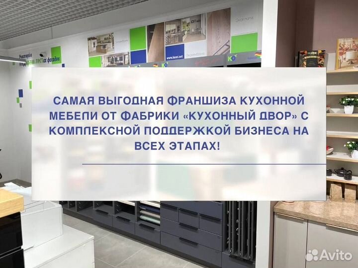 Франшиза. Готовый бизнес