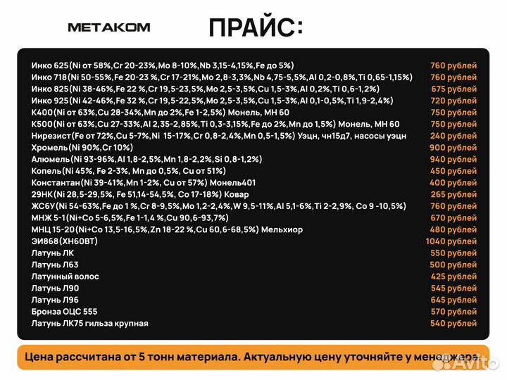 Прием металлолома: инконель, мoнeль