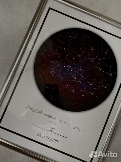 Карта звездного неба