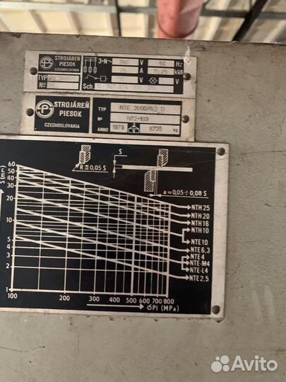 Гильотина по металлу