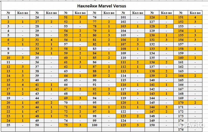 Наклейки Marvel Versus panini