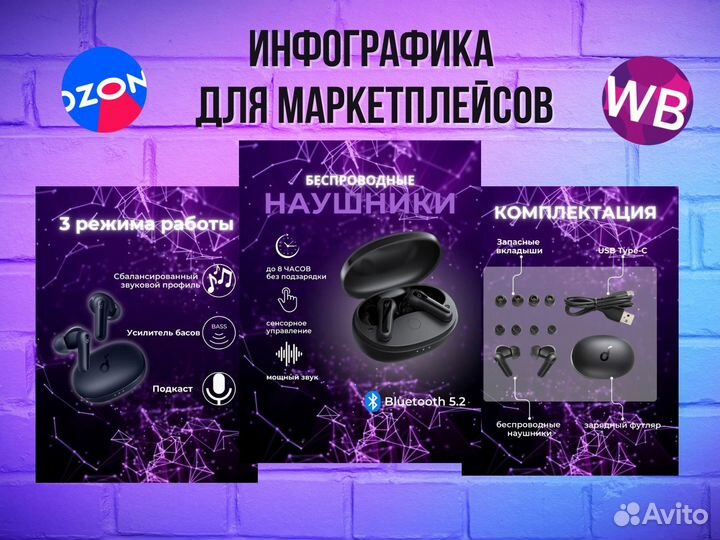 Инфографика для маркетплейсов WB/ozon