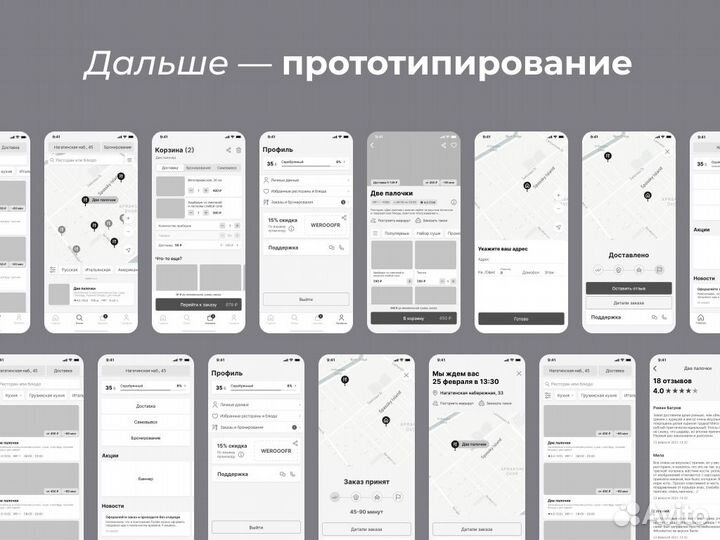 Ux/Ui дизайнер (приложения, сервисы, сайты)