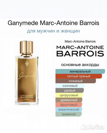 Парфюм унисекс