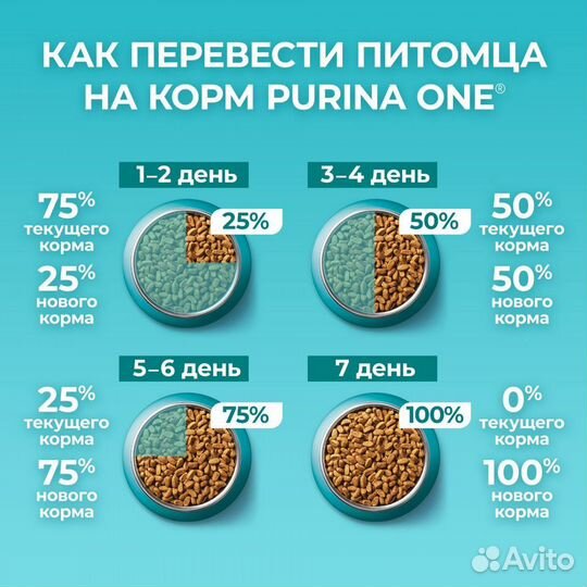 Purina one 9,75 кг