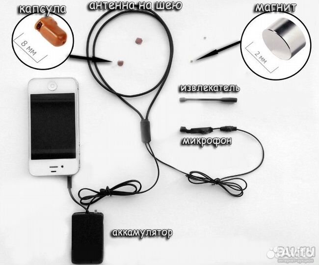 Микронаушники для экзаменов