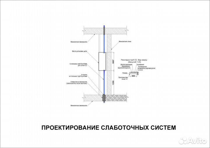 Проектирование слаботочных систем