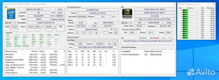 Комплект 14-28 ядер E5-2680v4/ X99 Kllisre/ 16Gb
