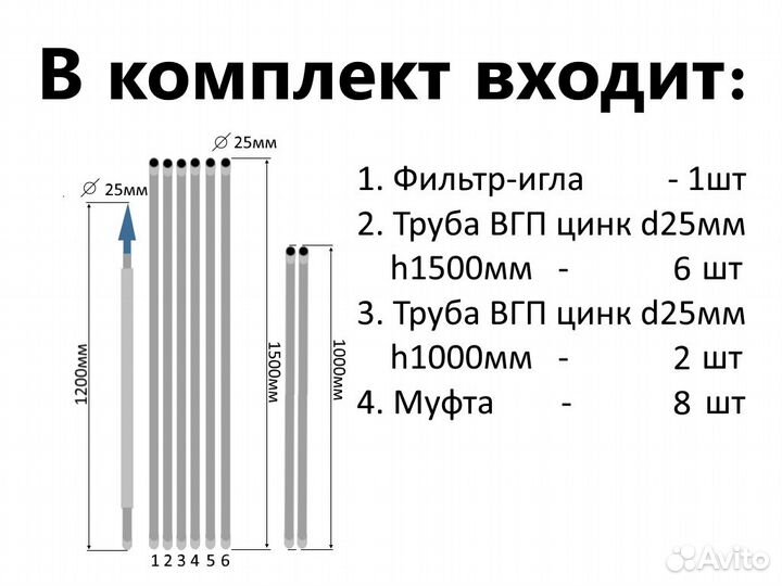 Комплект для абиссинской скважины 12м вгп D25мм