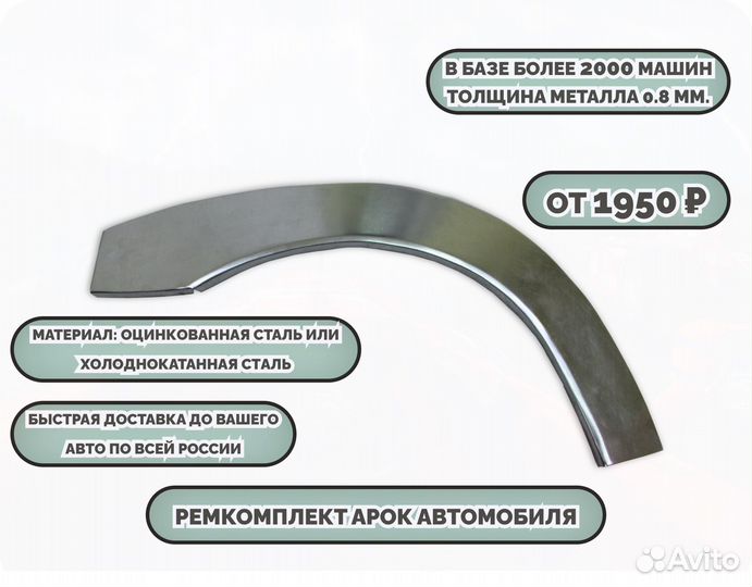 Ремонтные арки на машину