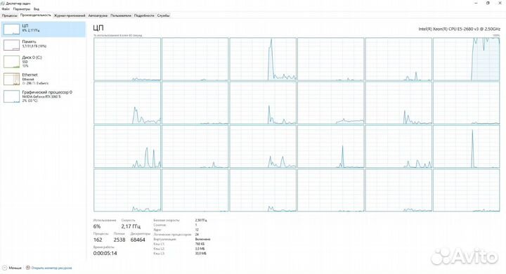 Игровой пк 12 ядер, 32GB, SSD 1TB, RTX 3060 Ti