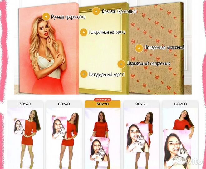 Портрет на холсте (индивидуально)