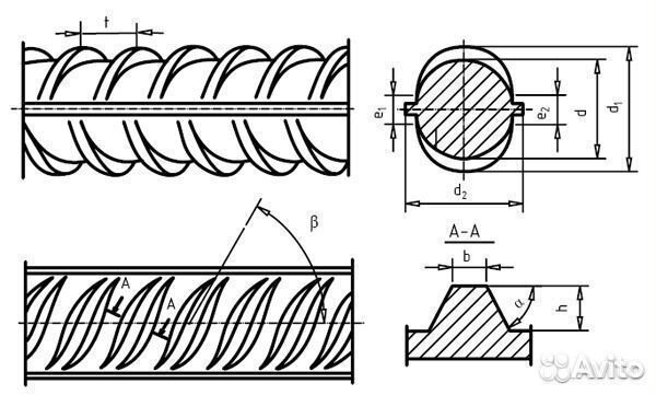 Арматура стальная рифленая 10. Металлопрокат