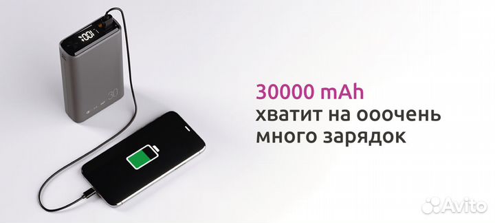 Внешний акб 30000mAh 20W Olmio гарантия 6 месяцев