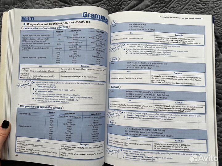 Macmillan учебное пособие для подготовки к егэ