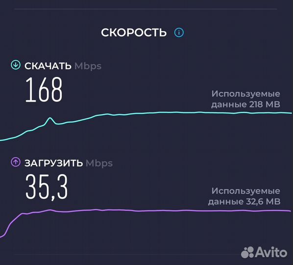 4G wifi быстрый роутер Cat.11 прошит