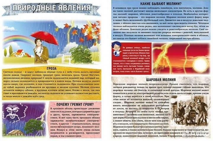 Современная энциклопедия для девочек и мальчиков