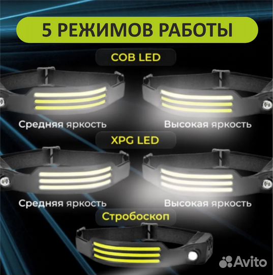 Налобный фонарь аккумуляторный