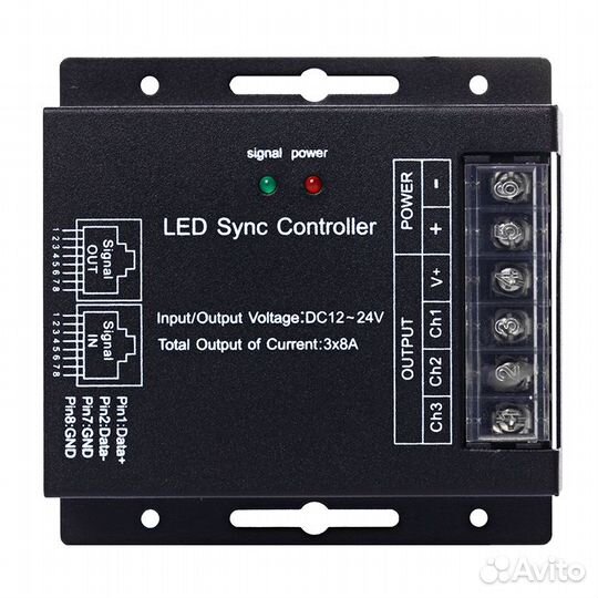 Контроллер mono