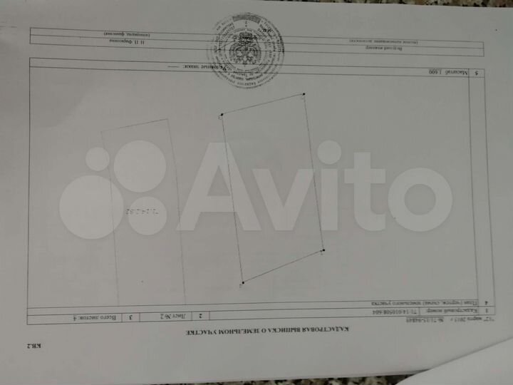 Участок 30 сот. (ИЖС)