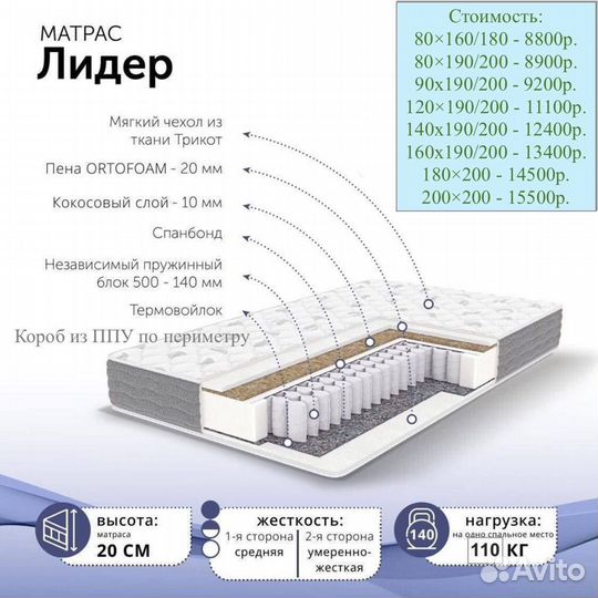 Матрас с независимыми пружинами новый