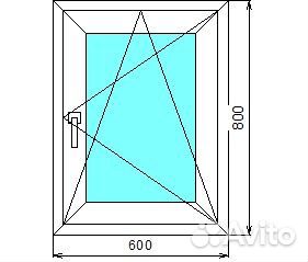 Окно пвх 600*800
