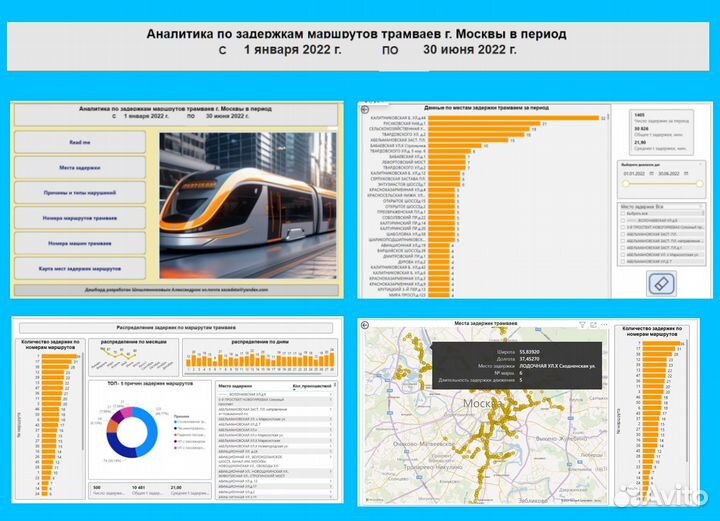 Excel и Power Bi (таблицы, дашборды, приложения)