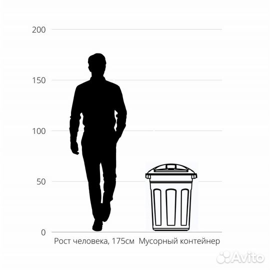 Контейнер мусорный KSC 90 л с крышкой пластик цвет