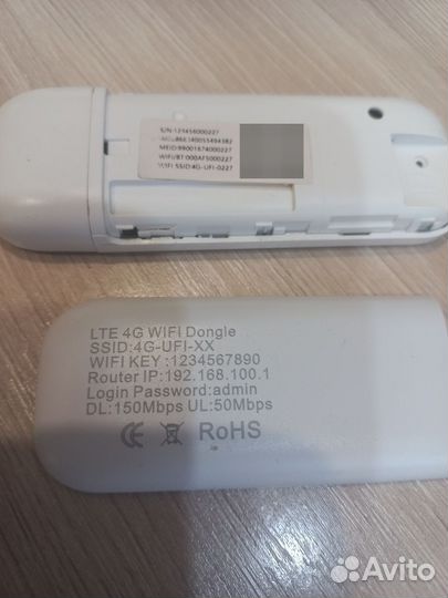 Wifi роутер 4g модем