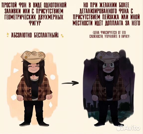 Арты на заказ