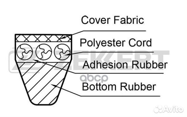 Ремень клиновой LADA 1200-1600 75- Mitsubishi