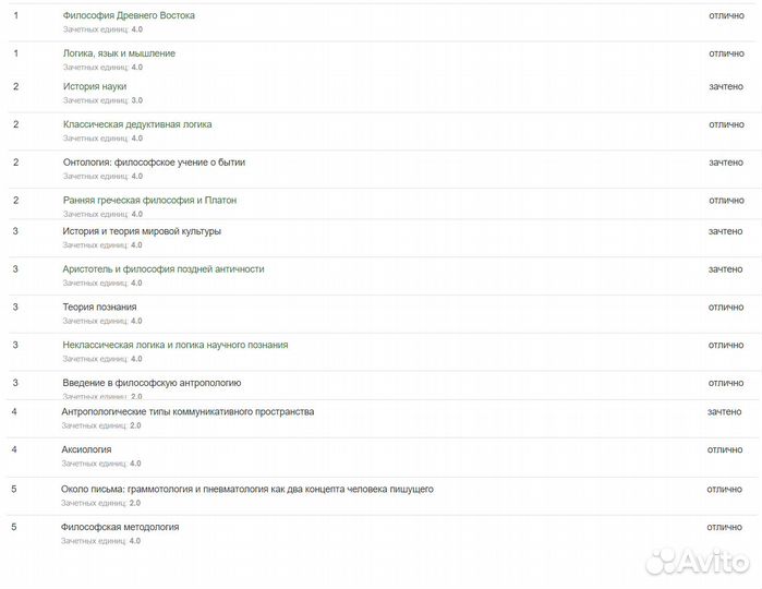 Репетитор по философии