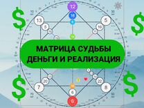 Матрица судьбы деньги и реализация